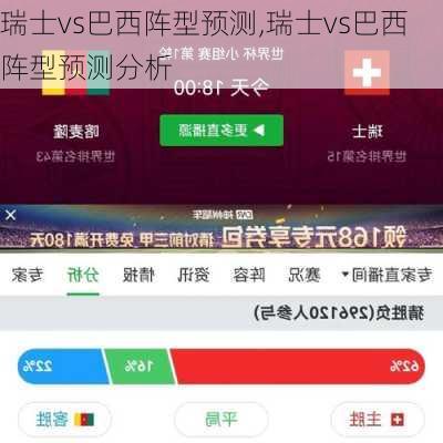 瑞士vs巴西阵型预测,瑞士vs巴西阵型预测分析