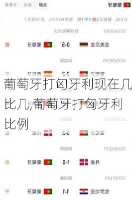 葡萄牙打匈牙利现在几比几,葡萄牙打匈牙利比例