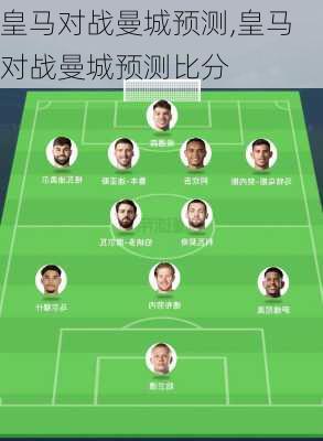 皇马对战曼城预测,皇马对战曼城预测比分