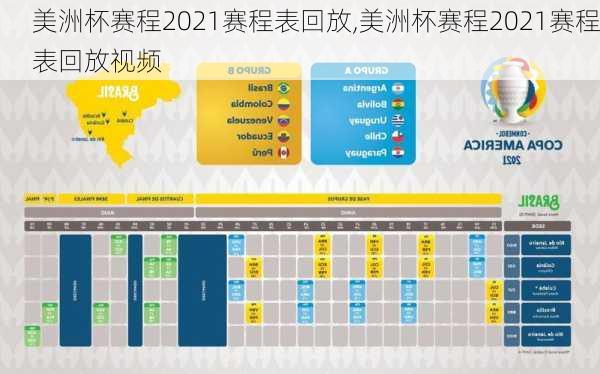 美洲杯赛程2021赛程表回放,美洲杯赛程2021赛程表回放视频