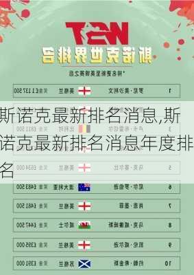 斯诺克最新排名消息,斯诺克最新排名消息年度排名