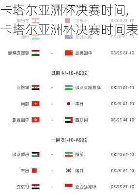 卡塔尔亚洲杯决赛时间,卡塔尔亚洲杯决赛时间表