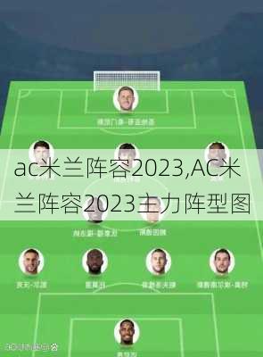 ac米兰阵容2023,AC米兰阵容2023主力阵型图