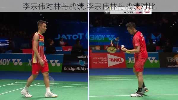 李宗伟对林丹战绩,李宗伟林丹战绩对比