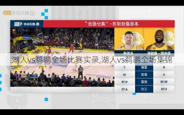 湖人vs鹈鹕全场比赛实录,湖人vs鹈鹕全场集锦