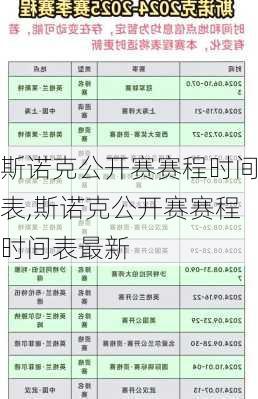 斯诺克公开赛赛程时间表,斯诺克公开赛赛程时间表最新