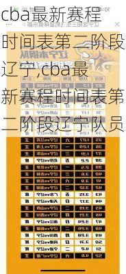cba最新赛程时间表第二阶段辽宁,cba最新赛程时间表第二阶段辽宁队员