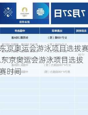东京奥运会游泳项目选拔赛,东京奥运会游泳项目选拔赛时间