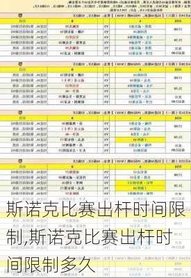 斯诺克比赛出杆时间限制,斯诺克比赛出杆时间限制多久