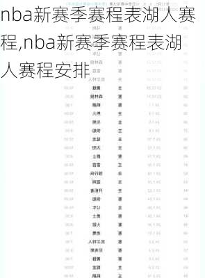 nba新赛季赛程表湖人赛程,nba新赛季赛程表湖人赛程安排