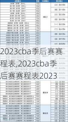 2023cba季后赛赛程表,2023cba季后赛赛程表2023