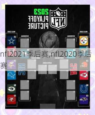 nfl2021季后赛,nfl2020季后赛