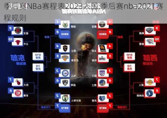 季后赛NBa赛程表2023入围,季后赛nba2021赛程规则
