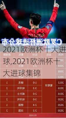 2021欧洲杯十大进球,2021欧洲杯十大进球集锦