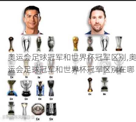 奥运会足球冠军和世界杯冠军区别,奥运会足球冠军和世界杯冠军区别在哪