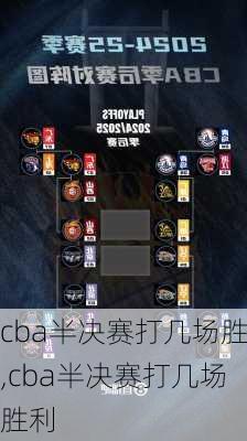 cba半决赛打几场胜,cba半决赛打几场胜利
