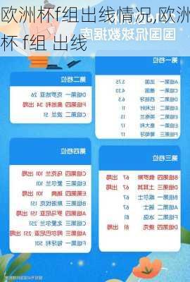 欧洲杯f组出线情况,欧洲杯 f组 出线