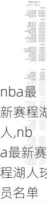 nba最新赛程湖人,nba最新赛程湖人球员名单