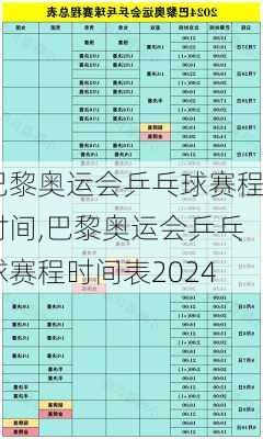 巴黎奥运会乒乓球赛程时间,巴黎奥运会乒乓球赛程时间表2024