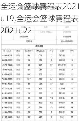 全运会篮球赛程表2021u19,全运会篮球赛程表2021u22