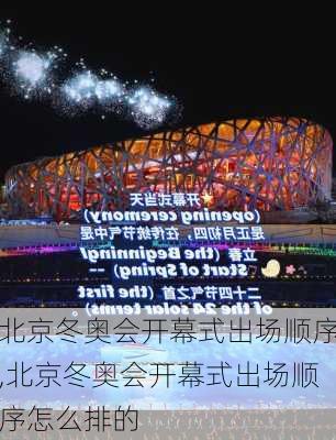 北京冬奥会开幕式出场顺序,北京冬奥会开幕式出场顺序怎么排的
