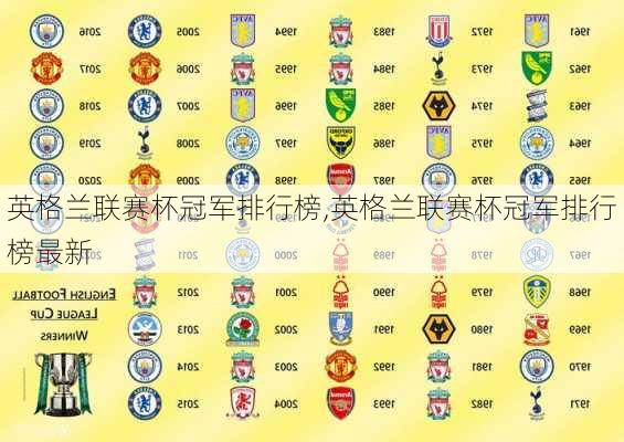 英格兰联赛杯冠军排行榜,英格兰联赛杯冠军排行榜最新