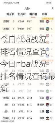 今日nba战况排名情况查询,今日nba战况排名情况查询最新