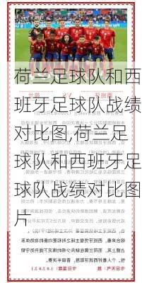 荷兰足球队和西班牙足球队战绩对比图,荷兰足球队和西班牙足球队战绩对比图片
