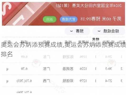 奥运会苏炳添预赛成绩,奥运会苏炳添预赛成绩排名