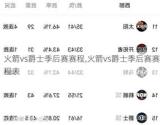 火箭vs爵士季后赛赛程,火箭vs爵士季后赛赛程表