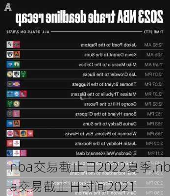 nba交易截止日2022夏季,nba交易截止日时间2021