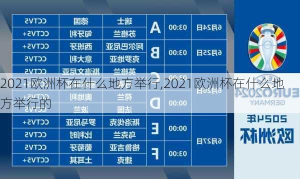 2021欧洲杯在什么地方举行,2021欧洲杯在什么地方举行的