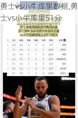 勇士vs小牛库里数据,勇士vs小牛库里51分