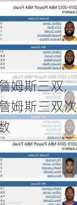 詹姆斯三双,詹姆斯三双次数