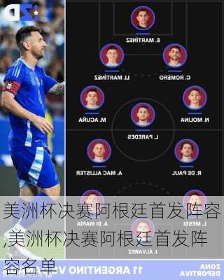 美洲杯决赛阿根廷首发阵容,美洲杯决赛阿根廷首发阵容名单