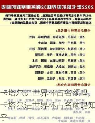 卡塔尔进世界杯占名额吗,卡塔尔进世界杯占名额吗知乎