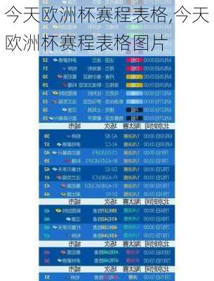 今天欧洲杯赛程表格,今天欧洲杯赛程表格图片