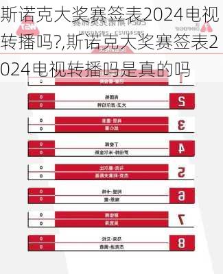 斯诺克大奖赛签表2024电视转播吗?,斯诺克大奖赛签表2024电视转播吗是真的吗