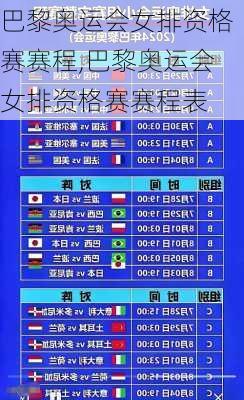 巴黎奥运会女排资格赛赛程,巴黎奥运会女排资格赛赛程表