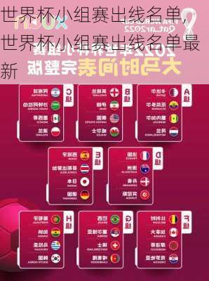 世界杯小组赛出线名单,世界杯小组赛出线名单最新