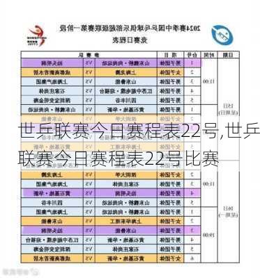 世乒联赛今日赛程表22号,世乒联赛今日赛程表22号比赛