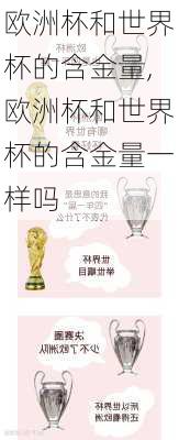 欧洲杯和世界杯的含金量,欧洲杯和世界杯的含金量一样吗