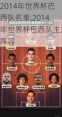 2014年世界杯巴西队名单,2014年世界杯巴西队主力阵容