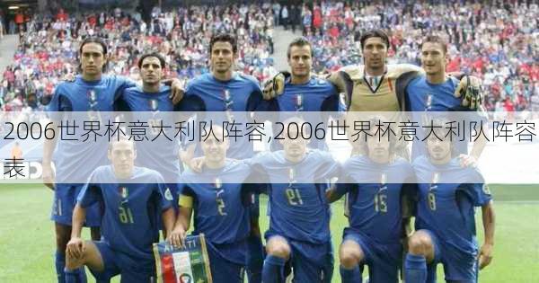 2006世界杯意大利队阵容,2006世界杯意大利队阵容表