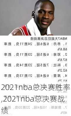 2021nba总决赛胜率,2021nba总决赛战绩