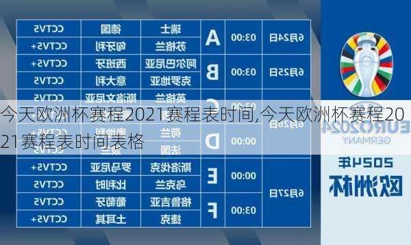 今天欧洲杯赛程2021赛程表时间,今天欧洲杯赛程2021赛程表时间表格