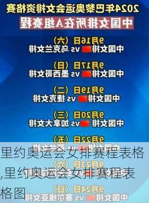 里约奥运会女排赛程表格,里约奥运会女排赛程表格图