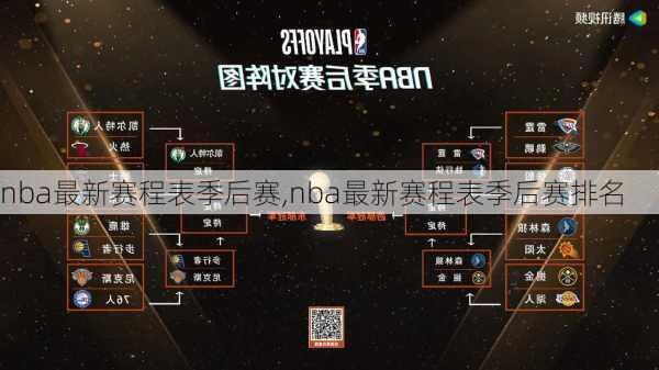 nba最新赛程表季后赛,nba最新赛程表季后赛排名