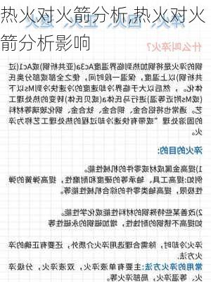 热火对火箭分析,热火对火箭分析影响