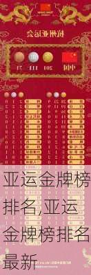亚运金牌榜排名,亚运金牌榜排名最新